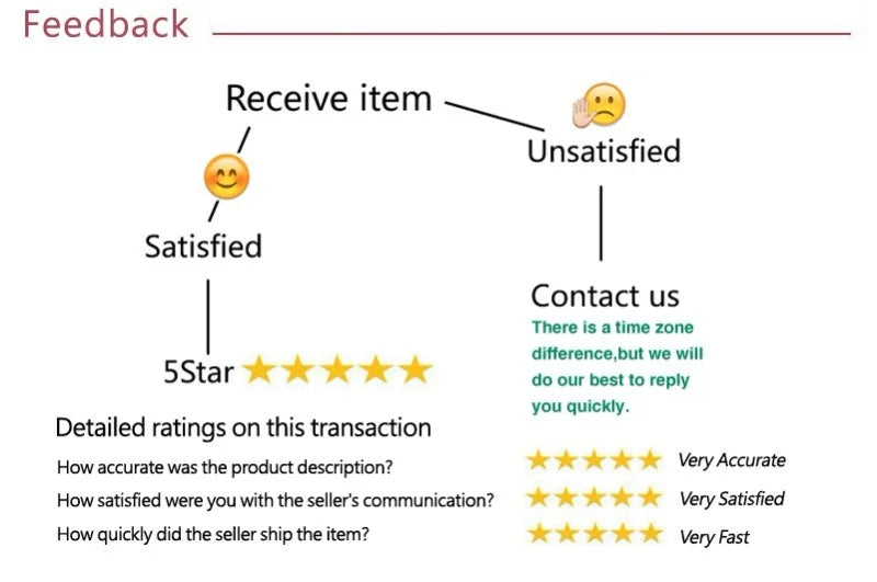 Women's T-shirtBlack Sexy V-Neck Lace T-shirt Streetwear Fashion Long Sleeves Female Versatile Casual Slim Tees Top