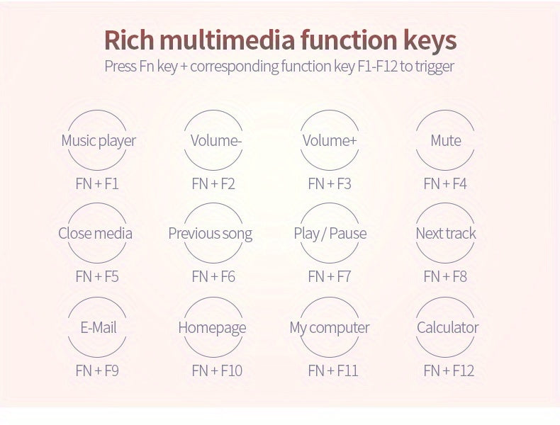Wired Keyboard USB Plug