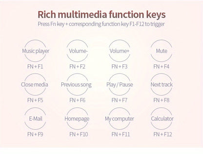 Wired Keyboard USB Plug