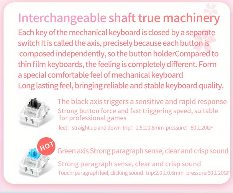 Pink Mechanical Keyboard with Blue Switches - Retro Keycaps, Backlit, USB-Powered for Gaming, Durable Design, No Battery Needed, Gaming Keyboard