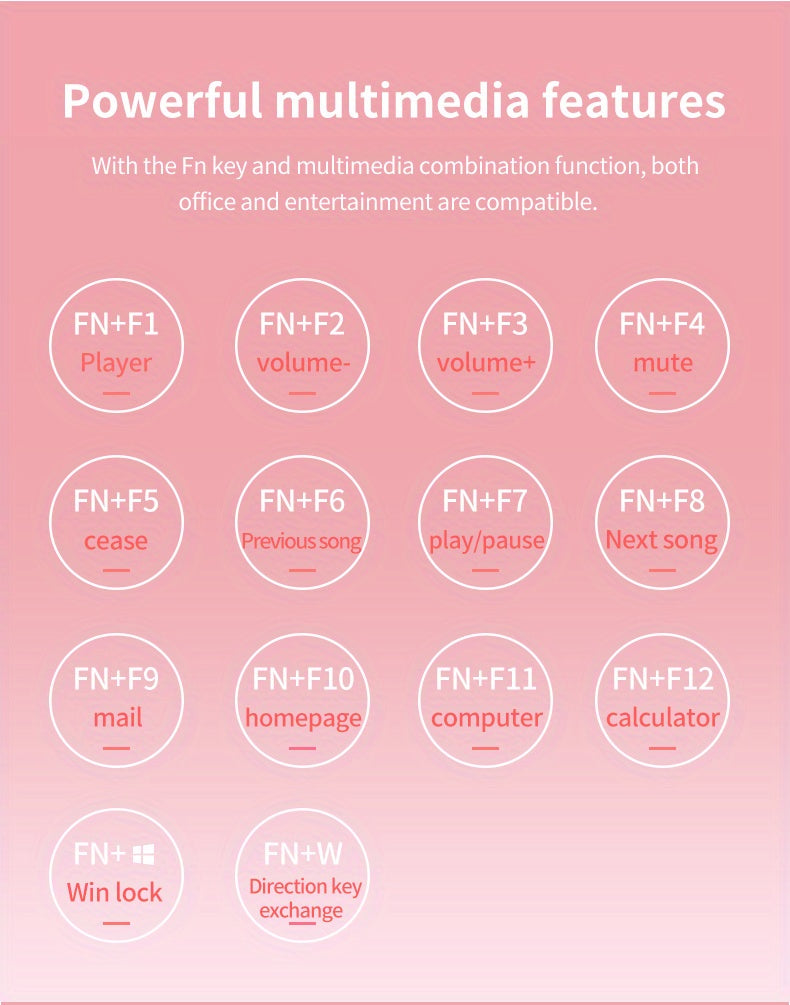 Pink Mechanical Keyboard with Blue Switches - Retro Keycaps, Backlit, USB-Powered for Gaming, Durable Design, No Battery Needed, Gaming Keyboard