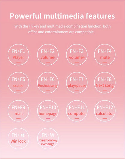 Pink Mechanical Keyboard with Blue Switches - Retro Keycaps, Backlit, USB-Powered for Gaming, Durable Design, No Battery Needed, Gaming Keyboard