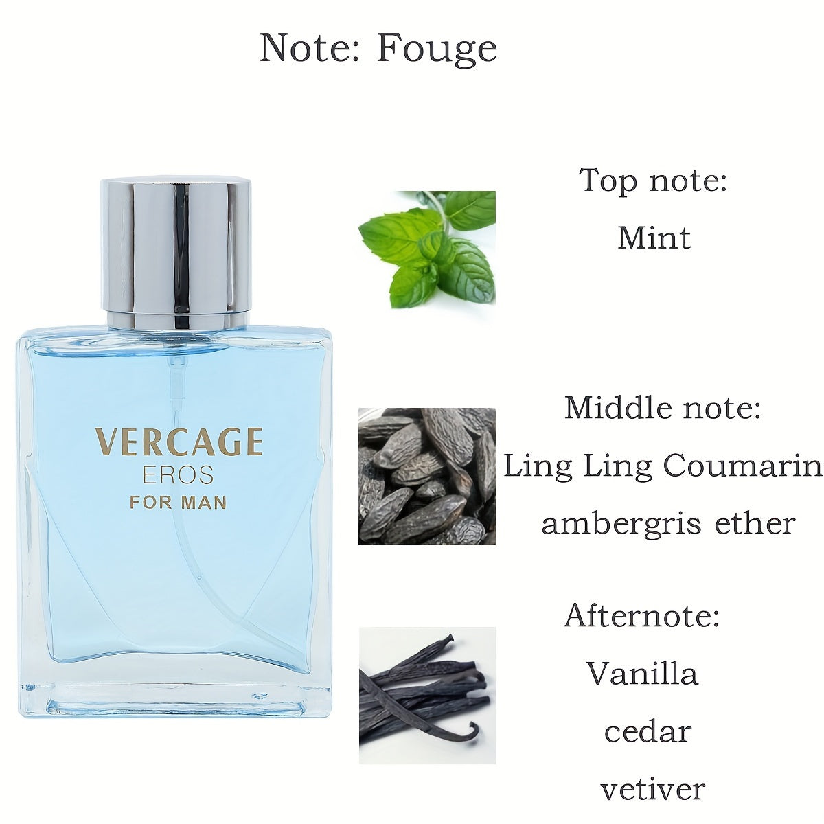 60ml Invigorating Mens Fougere Eau De Toilette - Timeless Scent with Luxurious Notes - Long Lasting Cologne