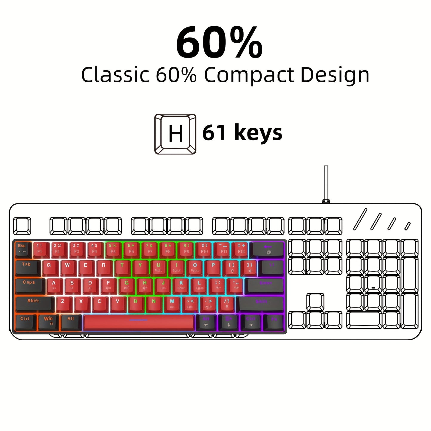 Wired Mechanical Keyboard, Mini Gaming Keyboard with 61 Red Switches Keys
