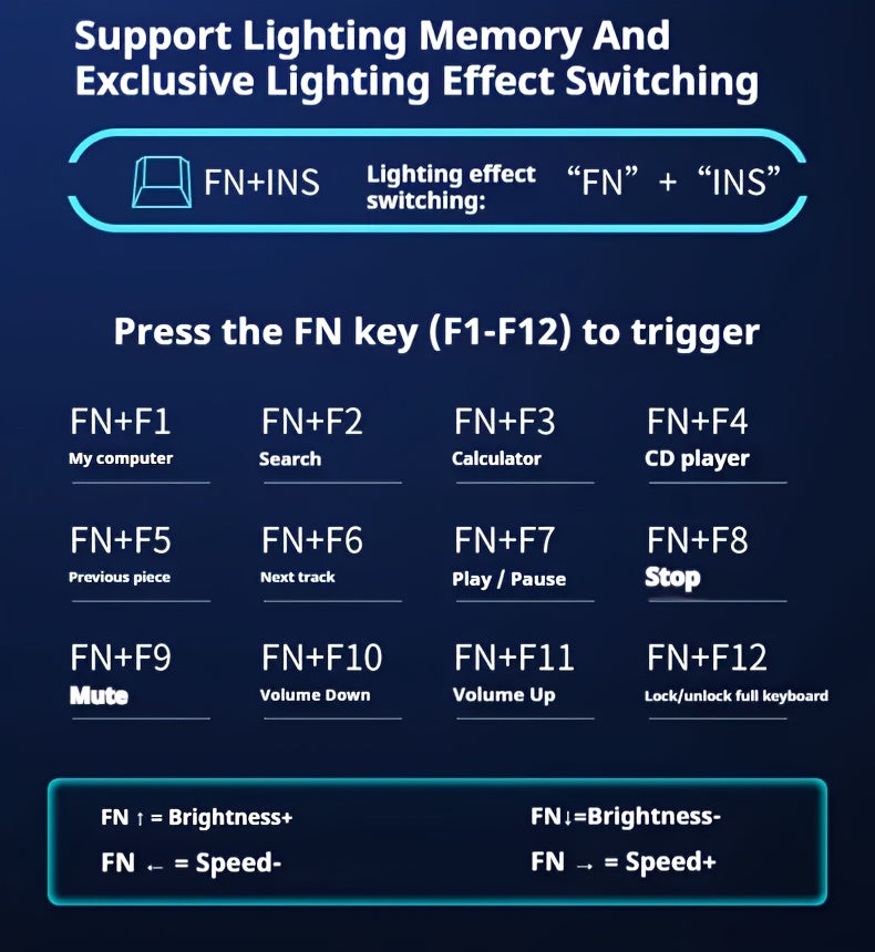 34 Kinds Of Lighting Effects, Real Mechanical Keyboard, Mouse, High Looks, USB, Wired