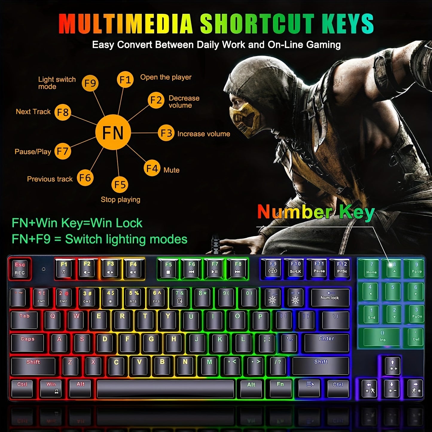 Mechanical Gaming Keyboard, Compact 89 Keys RGB Backlit
