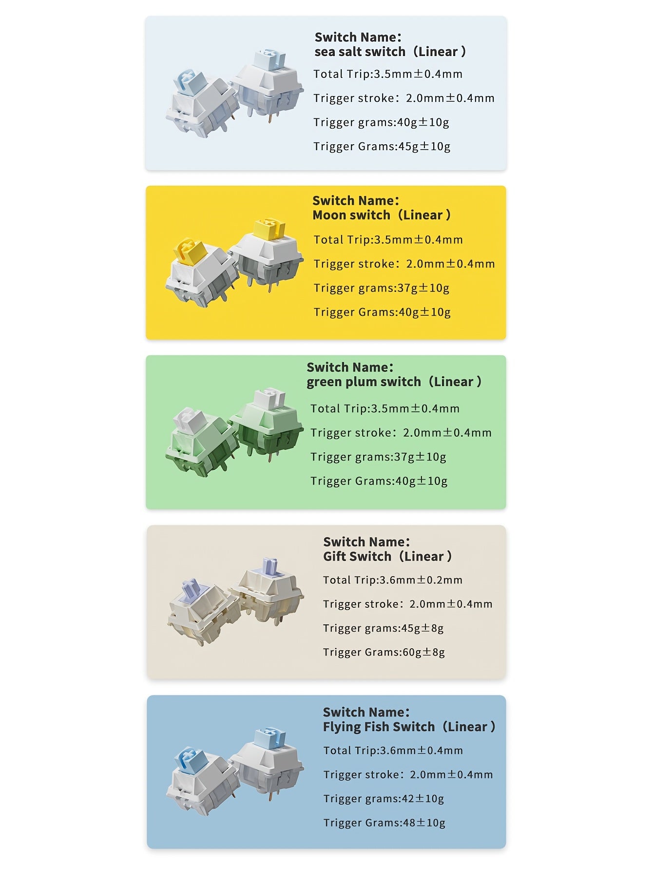 Wired Mechanical Gaming Keyboard with Volume Knob, South-Backlit LED